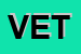 Logo di VETTAFLEX SRL