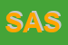 Logo di SERI ART SAS