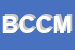 Logo di BANCA DI CREDITO COOPERATIVO DI MONTERENZIO (SOCCOOPRL)