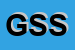 Logo di GIO STEEL SRL