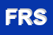 Logo di FLLI RESCA SRL