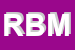 Logo di RC DI BALBONI MAURO