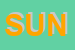 Logo di SUNCOVER (SRL)