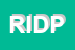 Logo di RSP97RM15502 ISTITUTO DELLA PREVIDENZA SOCIALE