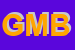Logo di GMBS (SRL)