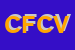 Logo di COCCHI FLLI DI COCCHI VERTER E C SNC