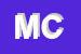 Logo di MD CONFEZIONI