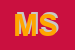Logo di MDM SRL