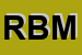 Logo di RBM SRL