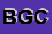 Logo di BONDIOLI G e C