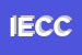 Logo di IMPRESA EDILE COCCHI DI COCCHI MARCO