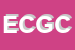 Logo di EURCAR DI COLLIVA G E C SNC