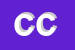Logo di CACCIATORI CLAUDIO
