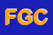 Logo di FORNO GHELFI e C SNC