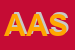 Logo di ASSICURAZIONI ASSICOOP SICURA (SRL)