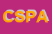 Logo di CEDASCOM S P A