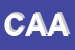 Logo di CIRCOLO ARCI ACCATA'