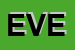 Logo di EVERSTYLE SNC
