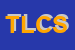 Logo di TURA LUIGI e C SNC