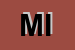 Logo di MOLINO IDICE
