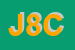Logo di JUSSI 80 CORNICI