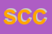 Logo di SCATOLIFICIO CARTOTECNICA CORONA
