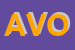 Logo di AVONI SNC