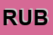 Logo di RUBINI (SNC)