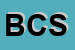 Logo di BISCIONE e C SNC