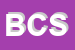 Logo di BOCCHI E C SRL