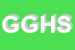 Logo di GHS GENERAL HOSPITAL SUPPLIES SRL