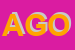 Logo di AGOMODEL