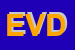 Logo di ERBAVOGLIO DI VALENTINI DRGIANNA