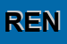 Logo di RENE-