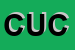 Logo di CUCILANDIA