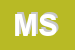 Logo di MARATHON SPORT SNC