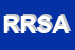 Logo di ROSINI RICCARDO SAS AGENTE SARA ASSICURAZIONI
