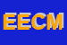 Logo di ECM ECO CHEMICALS MATIC DI LO RE SALVATRICE e C SAS