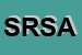 Logo di STUDIO RANCAN SOCIETA-IN ACCOMANDITA SEMPLICE DI RANCAN FRANCE-SCO e C