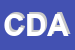 Logo di CASSANDRINI DSSA ANNALISA