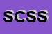 Logo di SOCIETA' CENTRO SERVIZI SCS (SRL)