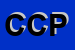 Logo di CHIESE CATTOLICHE PARROCCHIALI