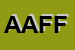 Logo di AF AFFILATURA FABBRI DI FABBRI ANTONIO