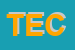 Logo di TECNOZAPPA (SRL)