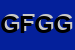 Logo di GHELFI FORNO DI GHELFI GIORGIO e C (SNC)