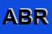 Logo di ALIMATHA DI BERSELLI ROBERTA