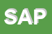 Logo di SAPABA SPA