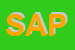 Logo di SAPABA SPA