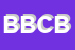 Logo di BCR DI BARAVELLI CARLO E BARAVELLI RINALDO SNC
