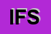 Logo di IL FERRO SRL